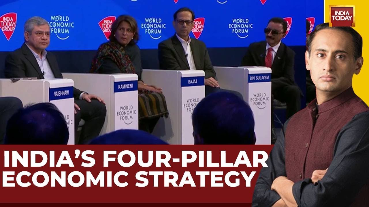 Davos Brainstorm 2025 | India's Economic Blueprint: Manufacturing, Services And AI To Drive Growth