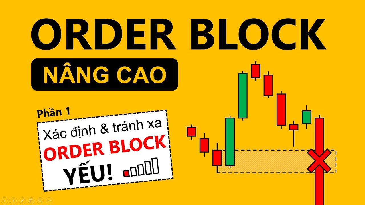 Order Block nâng cao P1 | Cách xác định Order block chuẩn cung cầu