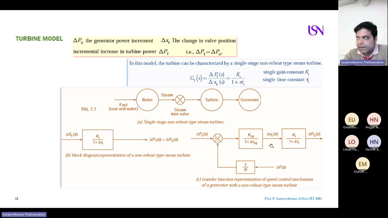 Lecture 3 - Power System Operation and Control