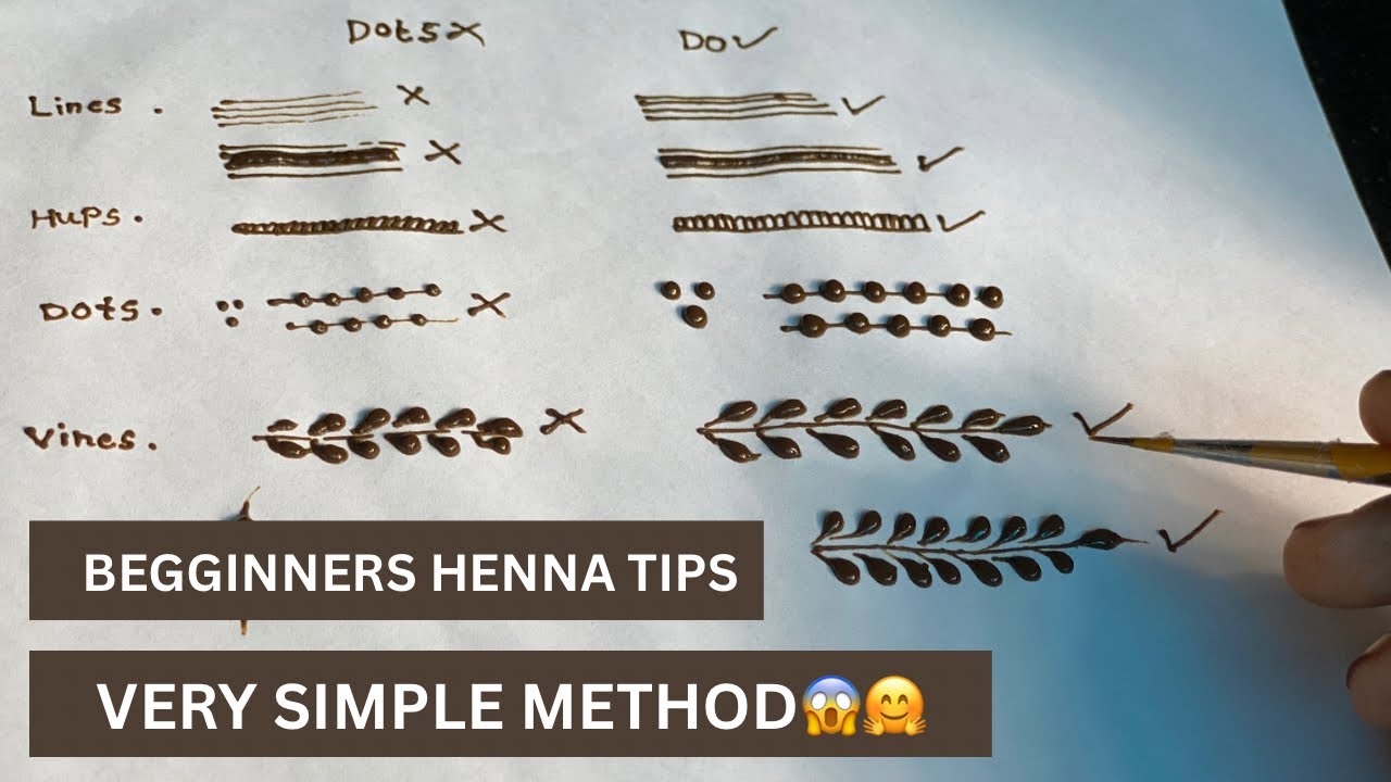 Bridal Henna Basic Class For Beginners 👌👍വളരെ എളുപ്പത്തിൽ പഠിക്കാം#fidhupathu#bridalhenna