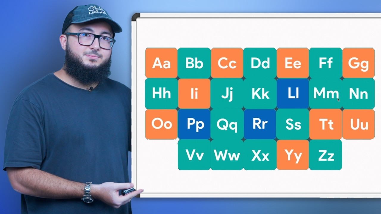 احترف النطق في اللغة الانجليزية زي الاجانب - الطريقة الصحيحة لتعلم الاحرف