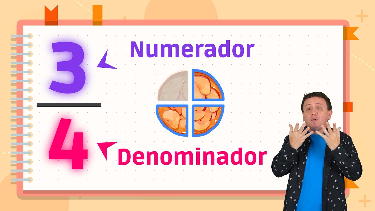 NUMERADOR y DENOMINADOR: partes de una fracci&oacute;n