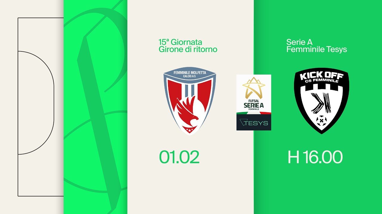 Femminile Molfetta-Kick Off 2-2 | 15ª giornata | Serie A Tesys 2025/2026
