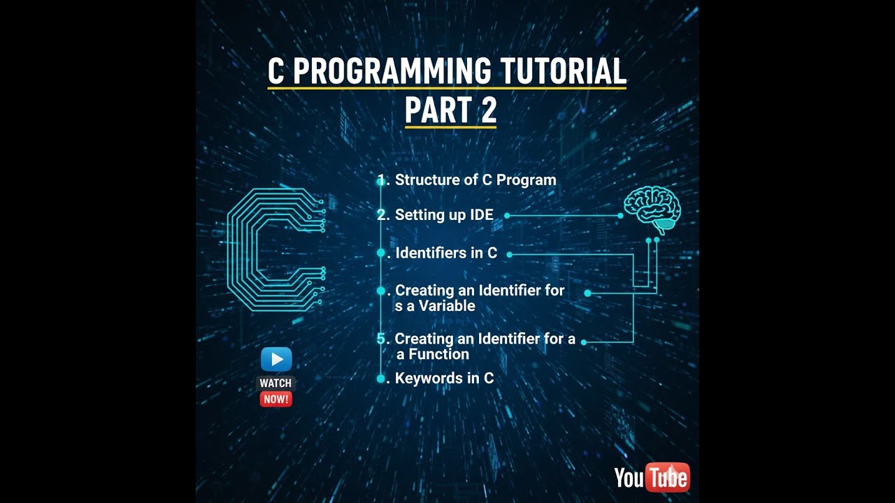 C Language Tutorial Episode 2
