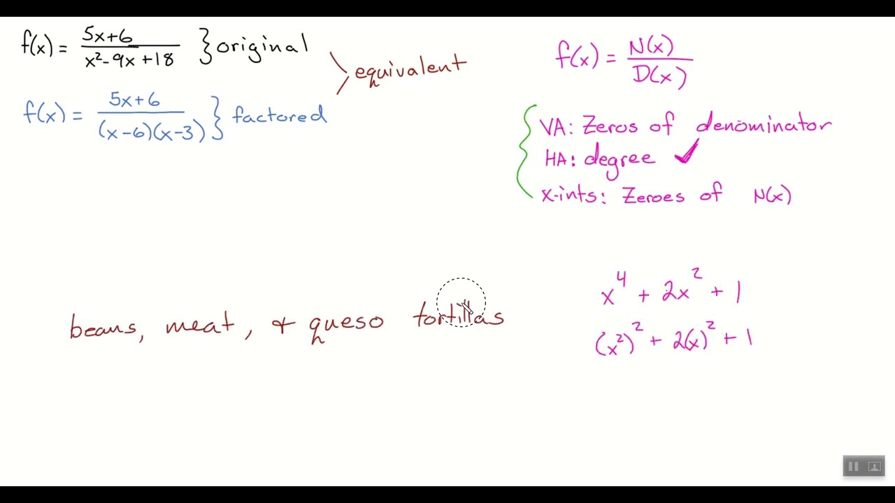 6th Hour Algebra 2 (1/19/26) - Practice Rational Functions
