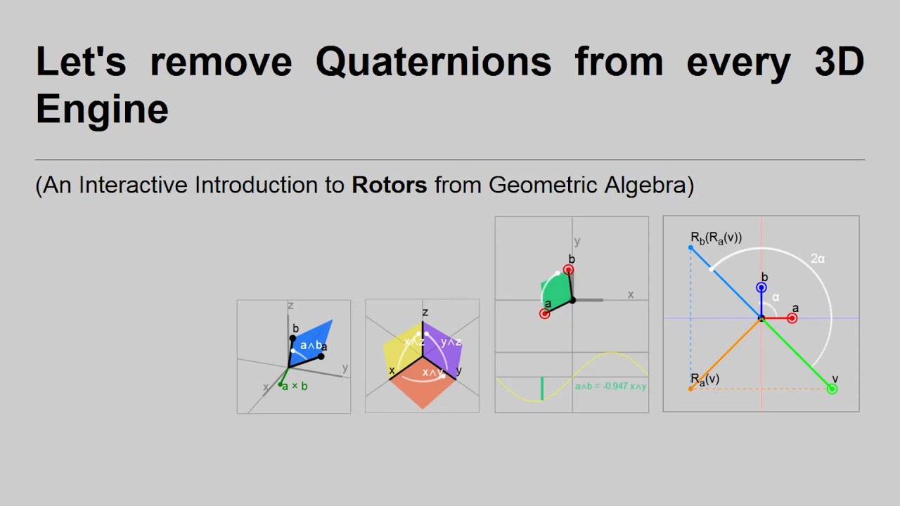 Let's remove Quaternions from every 3D Engine: Intro to Rotors from Geometric Algebra