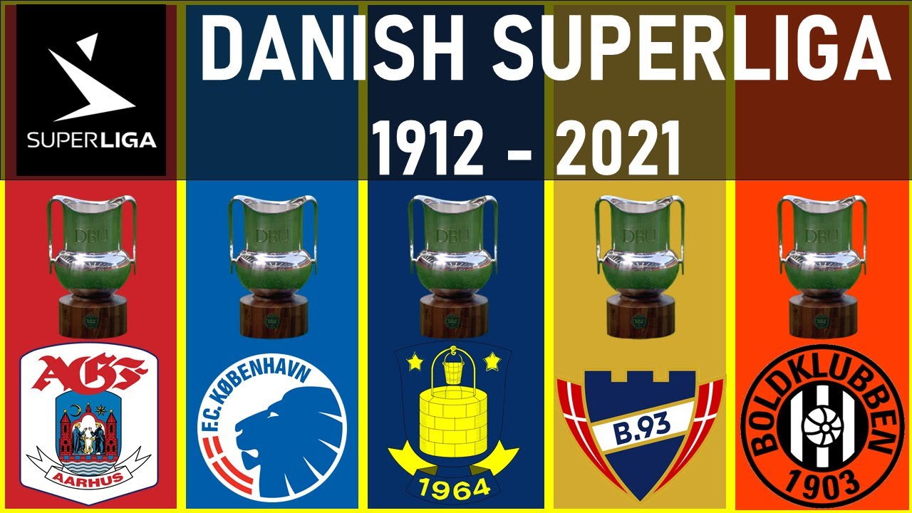 DANISH SUPERLIGA • WINNERS LIST 1912 - 2021