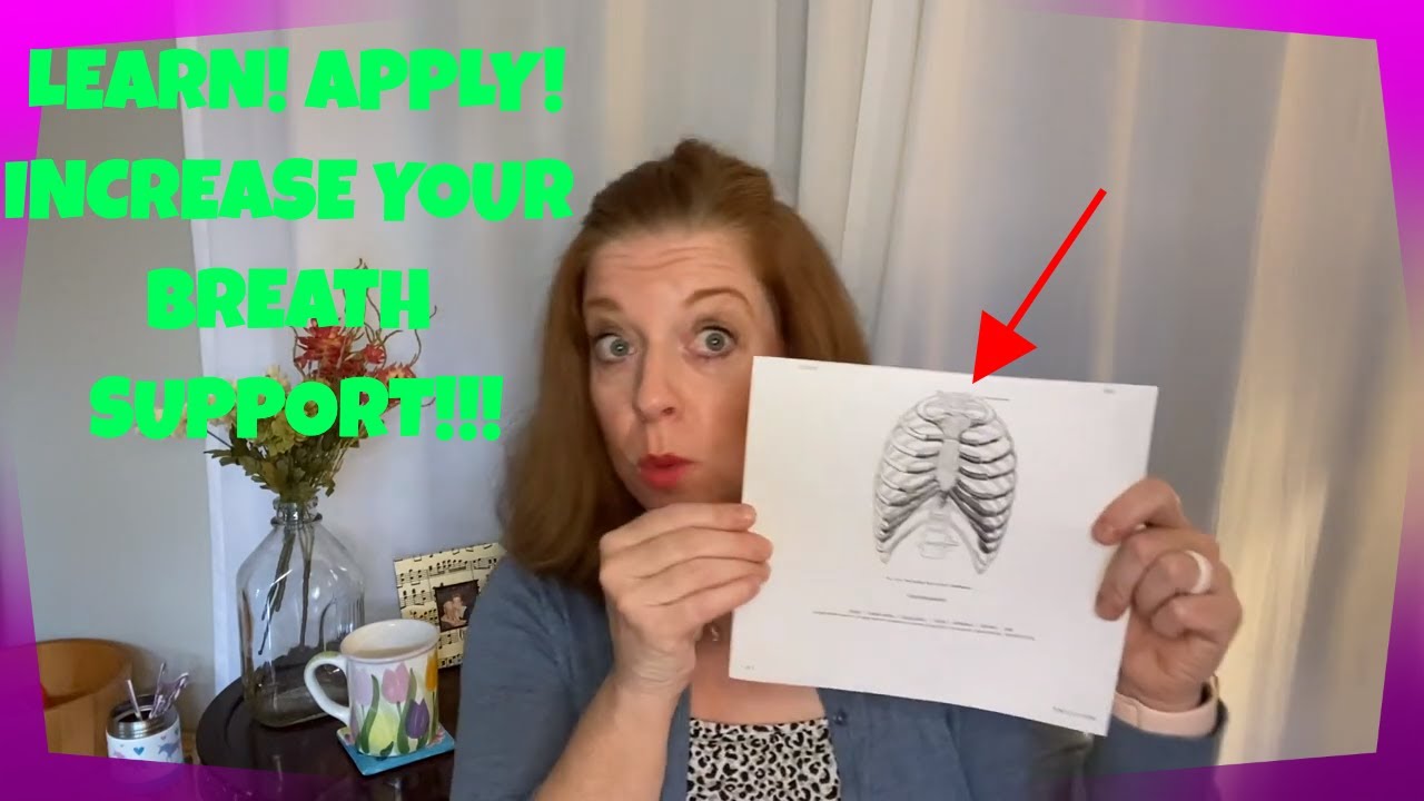PART 3: Breath support and the External Intercostal Muscles