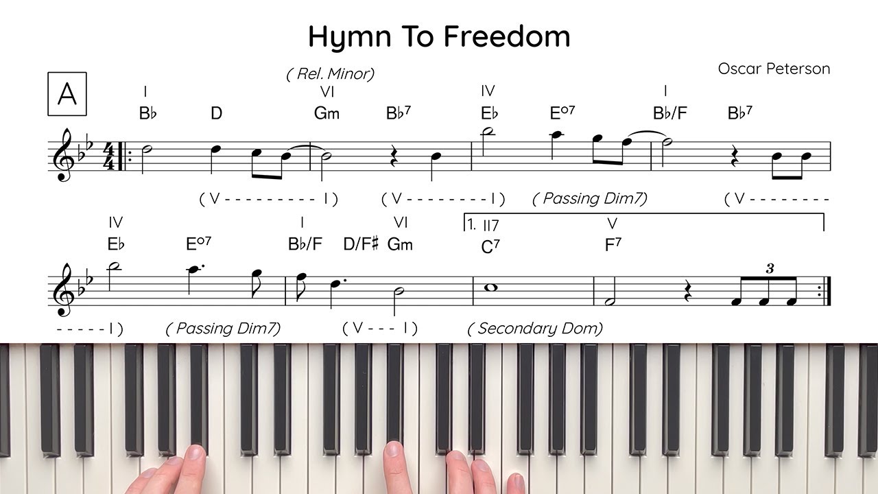 Hymn To Freedom (O.Peterson) Analysis & Tutorial | The Jazz Pursuit