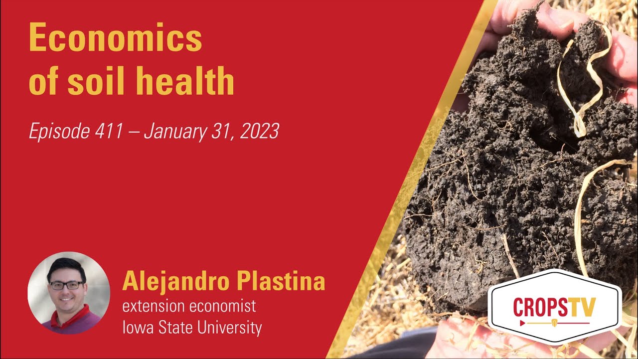 Economics of soil health
