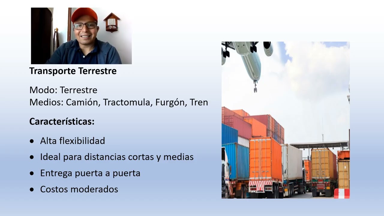 MEDIOS DE TRANSPORTE 1