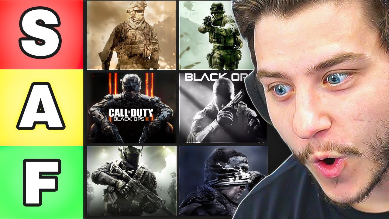 Список уровней CoD от Dysmo ИДЕАЛЬЕН, и ВОТ почему...