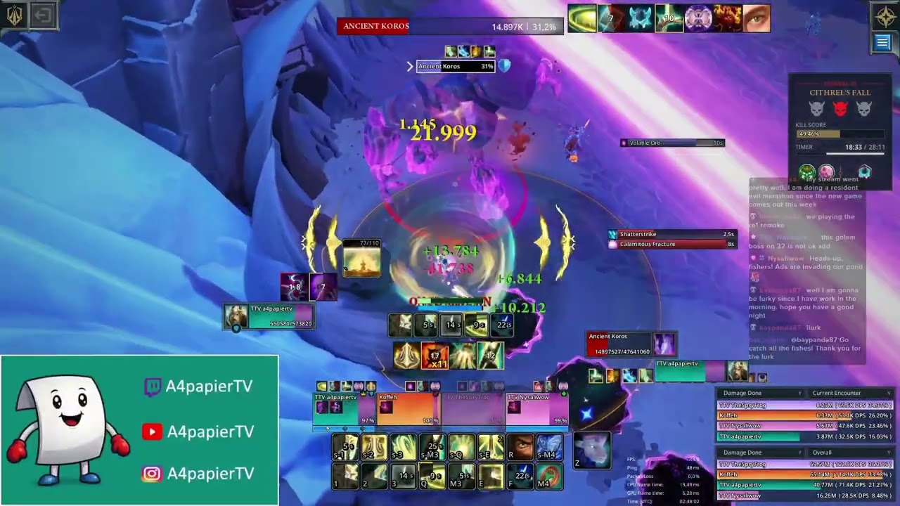 Fellowship EAS2 | Xavian PoV | Day 4 | Cithrel's Fall Eternal 28