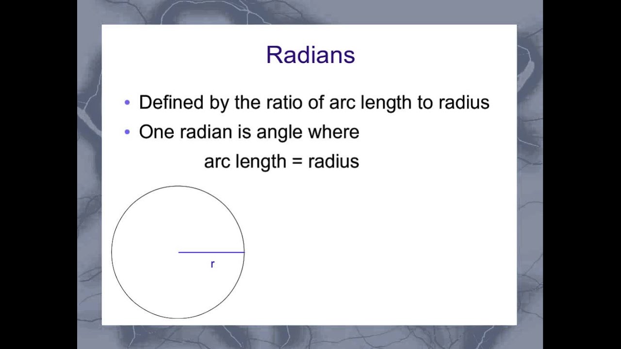 Angle Units
