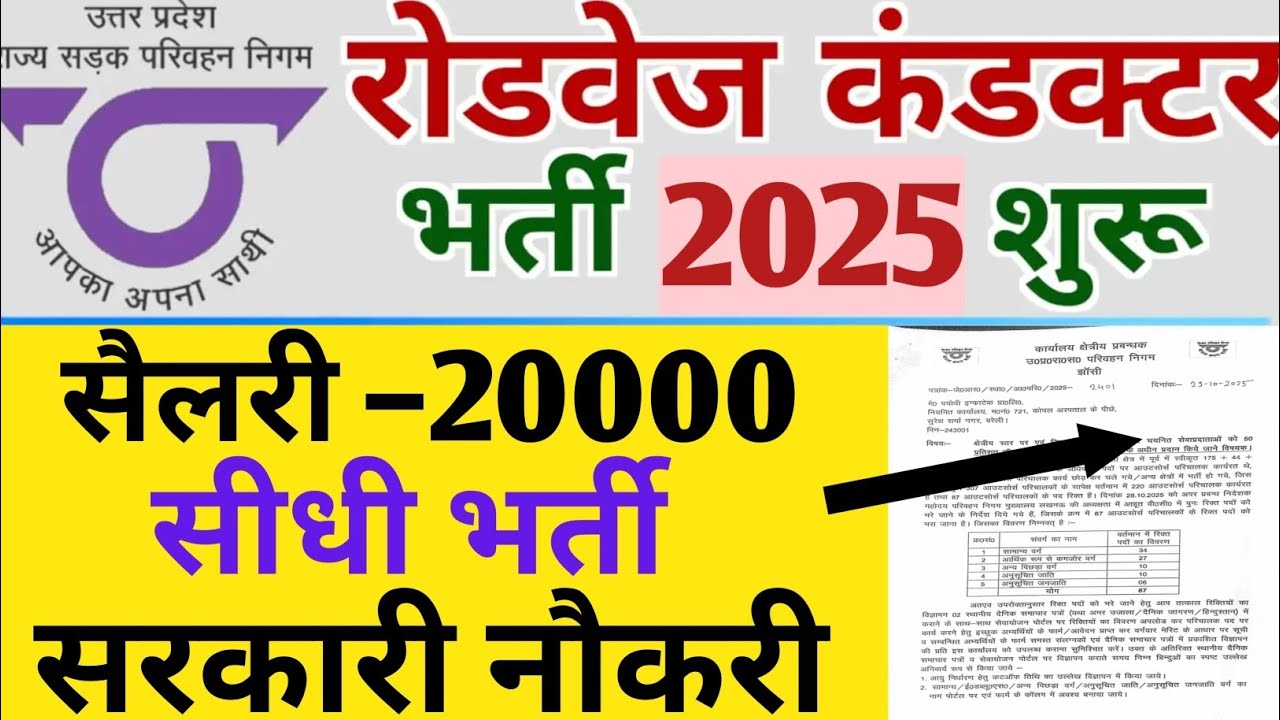 UPSRTC CONDUCTOR RECRUITMENT OUT 2025 ||उत्तर प्रदेश रोडवेज में निकली कंडक्टर की बंपर भर्ती 
