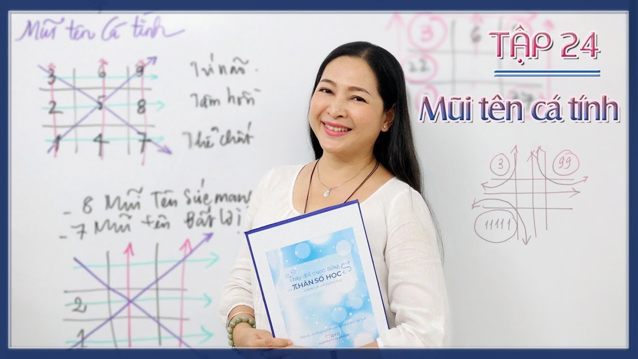 Tập 24: Mũi tên Cá tính - Thay đổi cuộc sống với Nhân số học Nhân số học - QHLD #69
