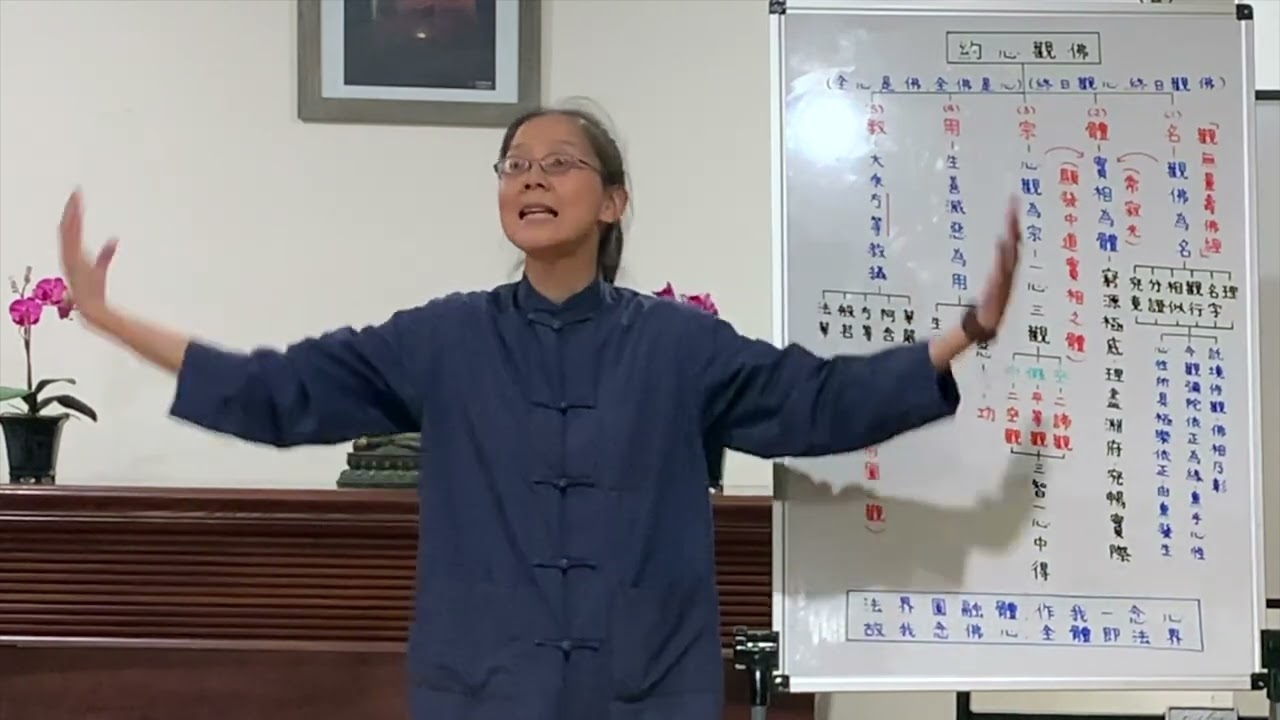 約心觀佛