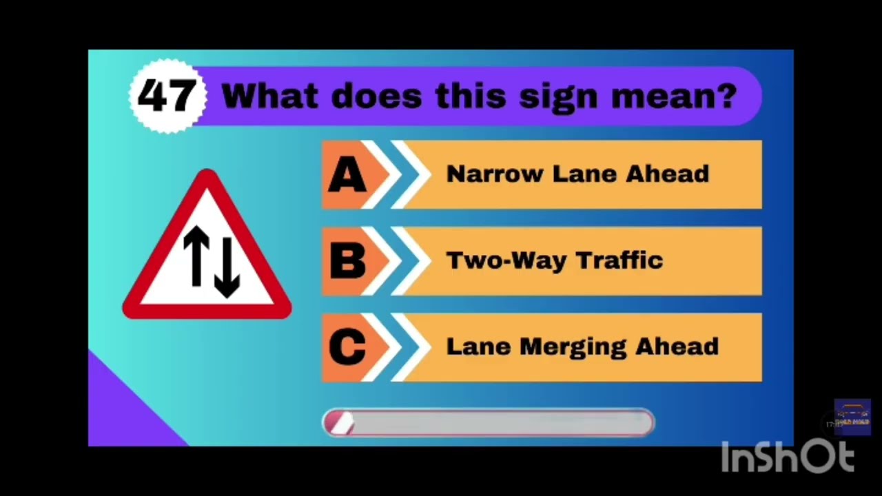 TOP 60 + ROAD  SIGNS DRIVING IN THE UK 2025 