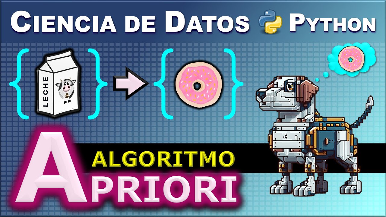 Identifica Patrones y extrae Reglas de Asociación con el Algoritmo APRIORI usando Python