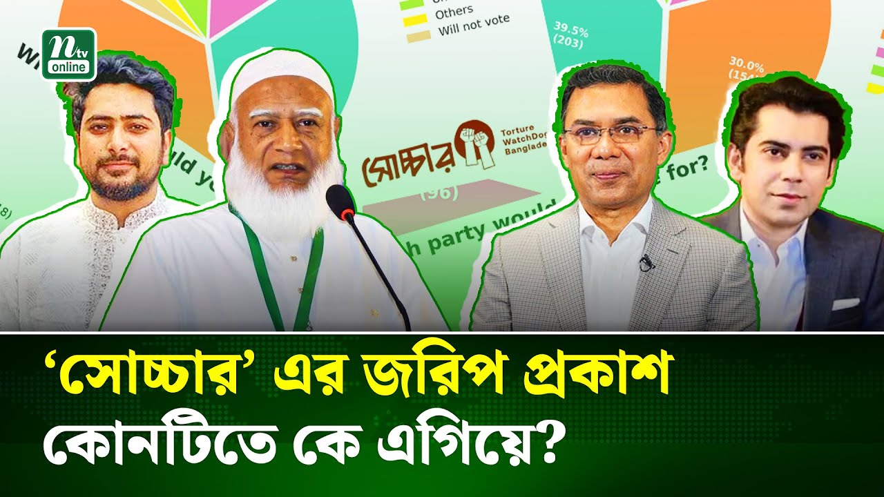 আরও ১৩টি সংসদীয় আসনের জরিপের ফলাফল প্রকাশ করেছে ‘সোচ্চার’ | Election Survey | NTV NEWS