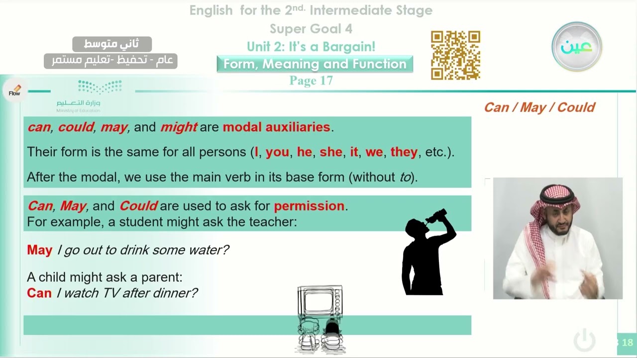 Unit 2:It’s a Bargain! Form, Meaning and Function - اللغة الإنجليزية - ثاني متوسط