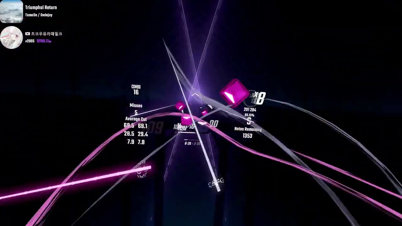 Triumphal Return by Water [Ex+] (BL #6) | A 69.42%