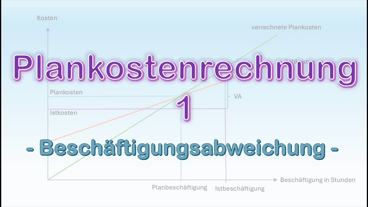 Plankostenrechnung 1- Beschäftigungsabweichung