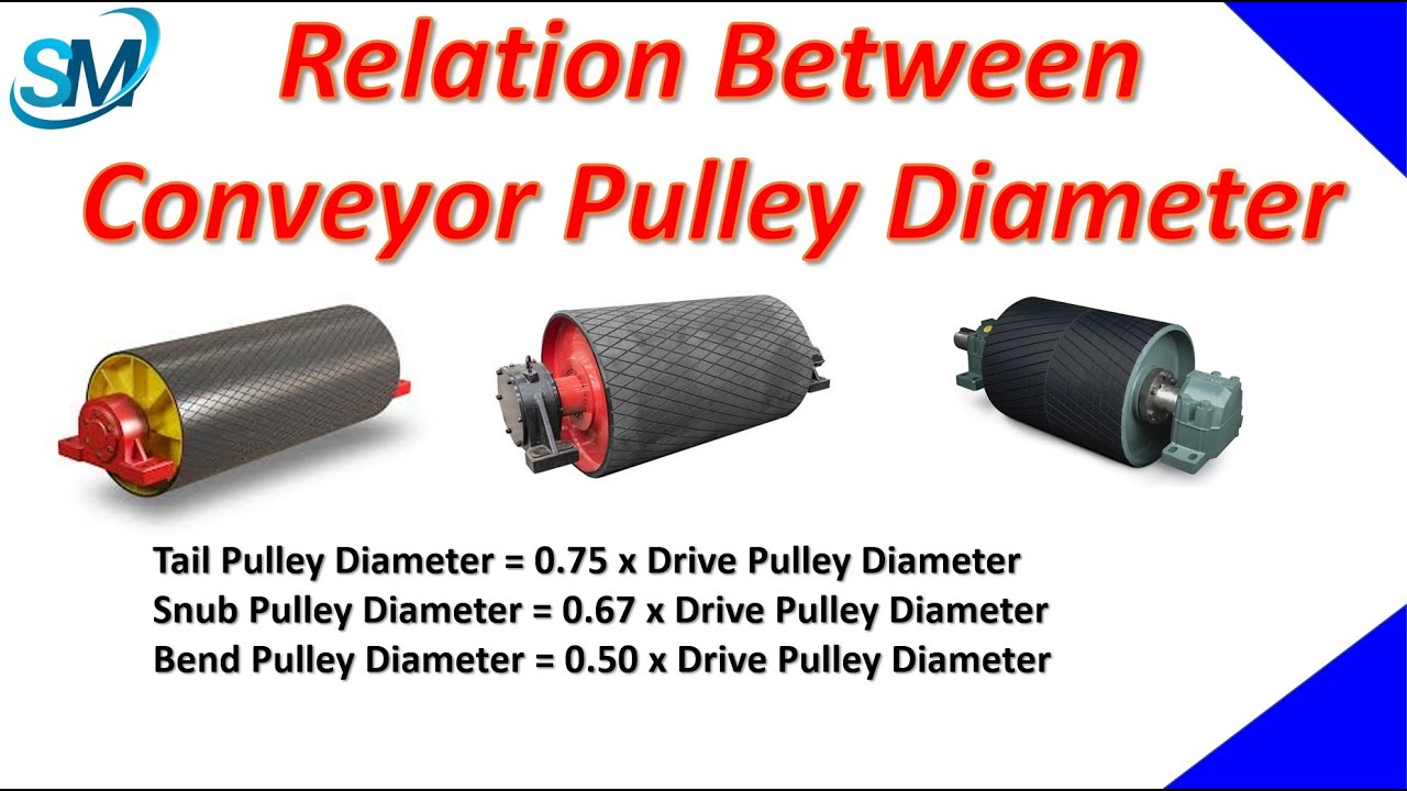 Conveyor Pulley Diameter | Relation between pulley diameter | Drive Pulley Bend Pulley Tail Pulley |