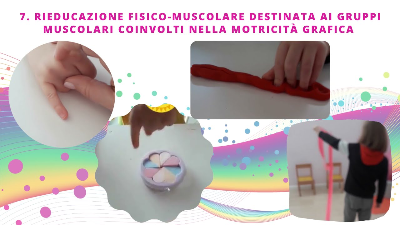 TRATTAMENTO DELLE ABILITA' GRAFOMOTORIE E DELLA SCRITTURA IN CORSIVO