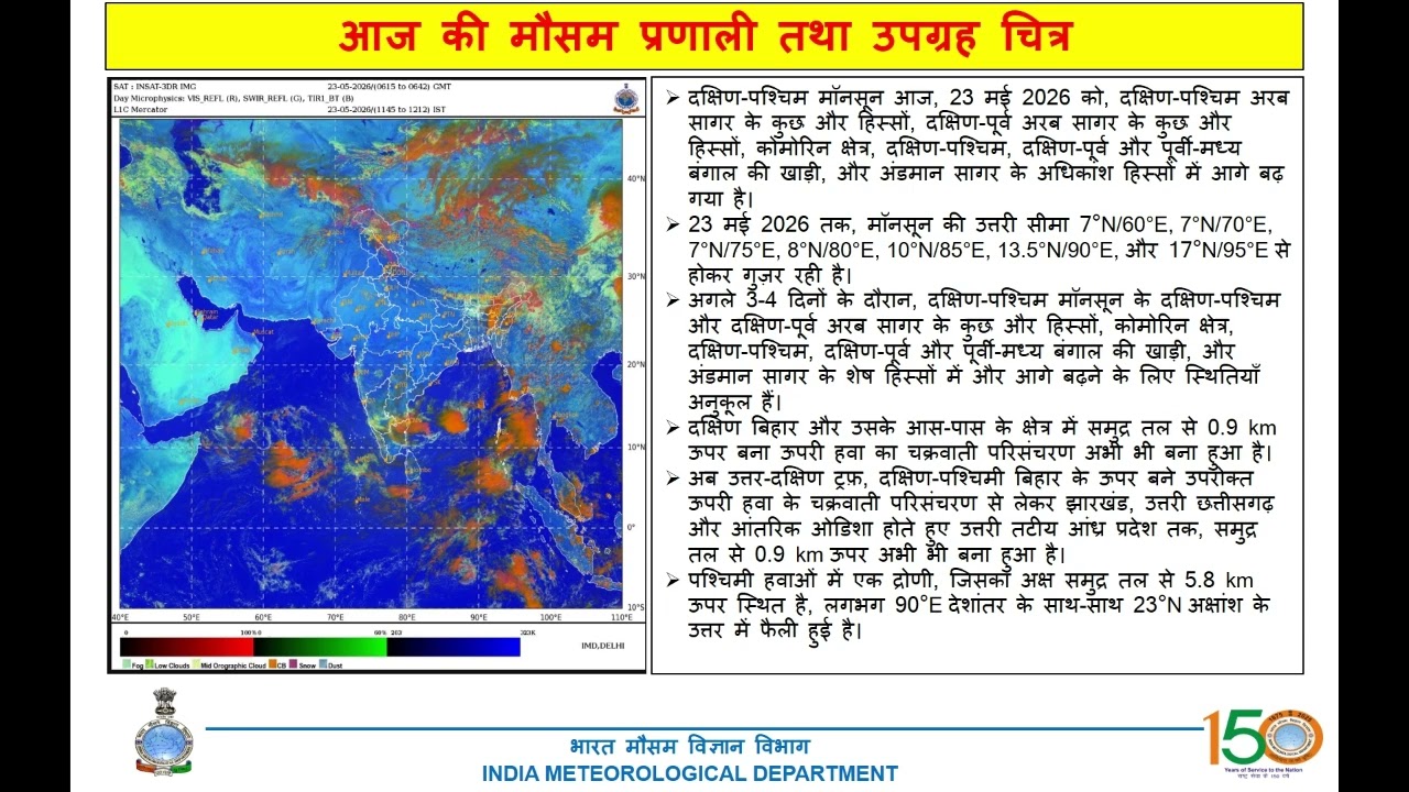 Bihar State Weather Discussion | Bihar Weather Update 23rd May 2026 📢