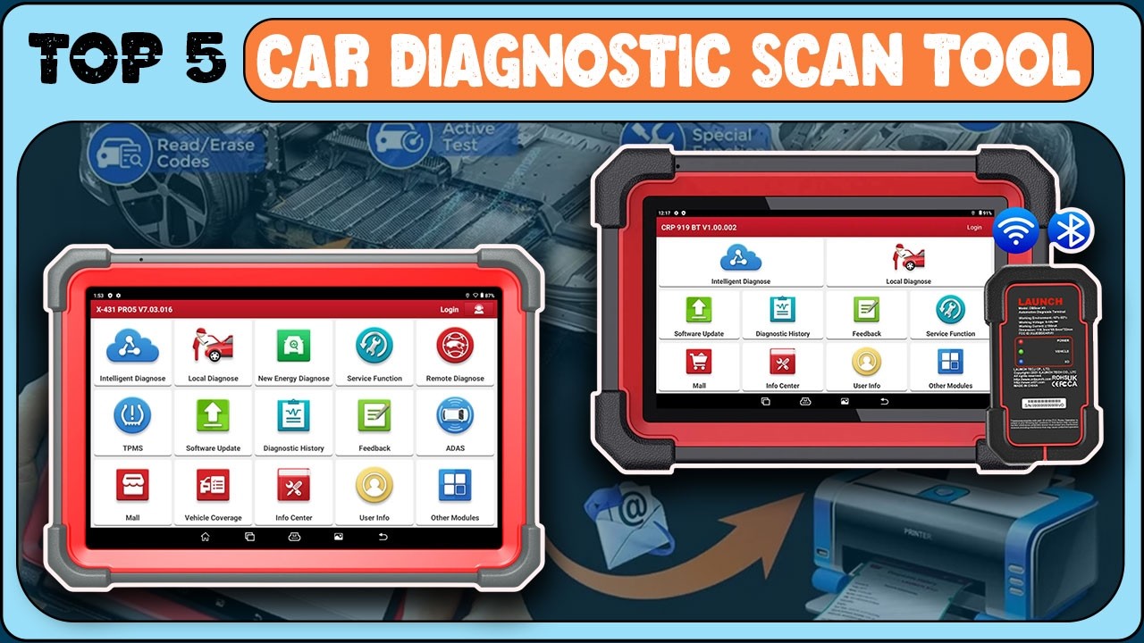 Best Car Diagnostic Scan Tool in 2026 || Best For You || AliExpress