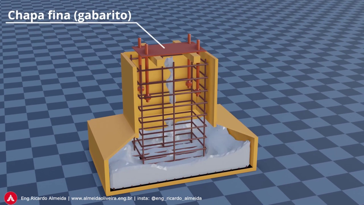 Montagem -  (Chumbador, placa de base e Pilar Metálico).