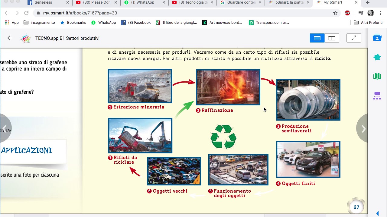 tecnologia dei materiali    -  introduzione