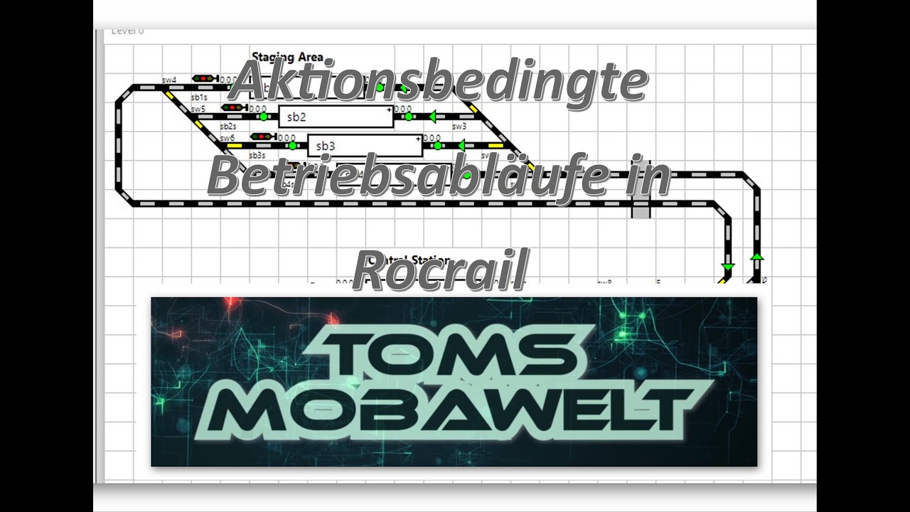 Toms Mobawelt - Aktionsbedingte Betriebsabläufe