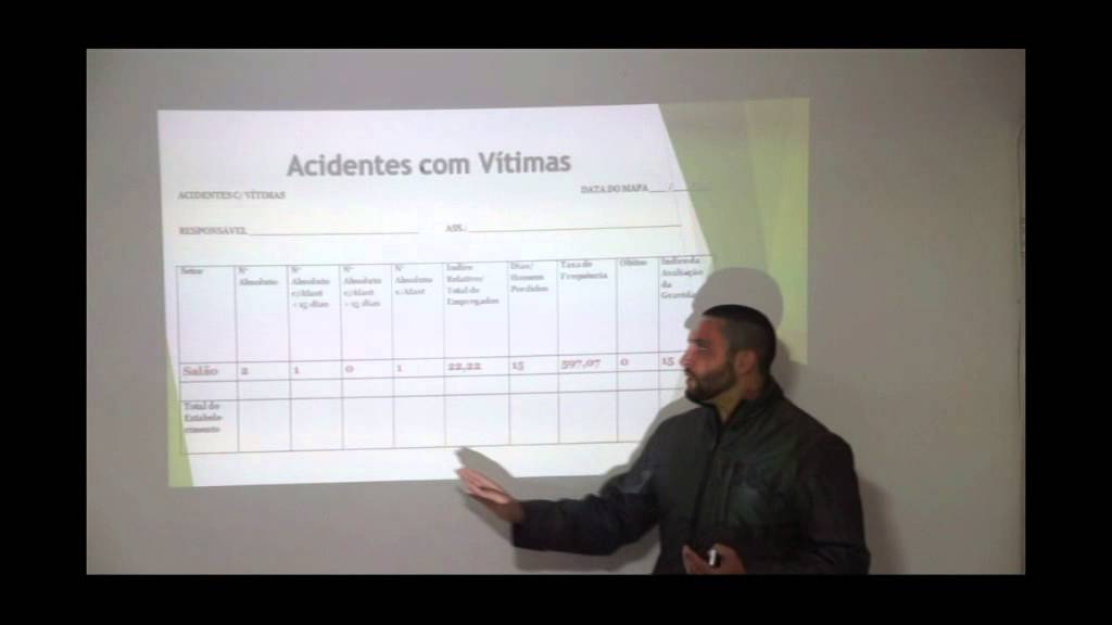 Aula 03 - Preenchimento do quadro 3 da NR4