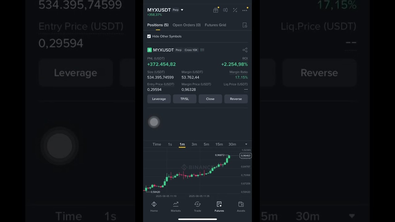 MYX Trade on Binance #trading #btc #binance #crypto #bitcoin