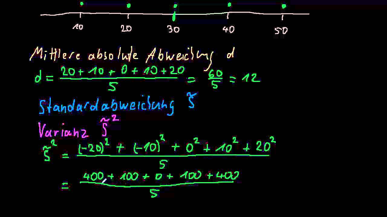 Statistik: Streuungsmaße - Varianz und Standardabweichung - FernUni Hagen - Wiwi