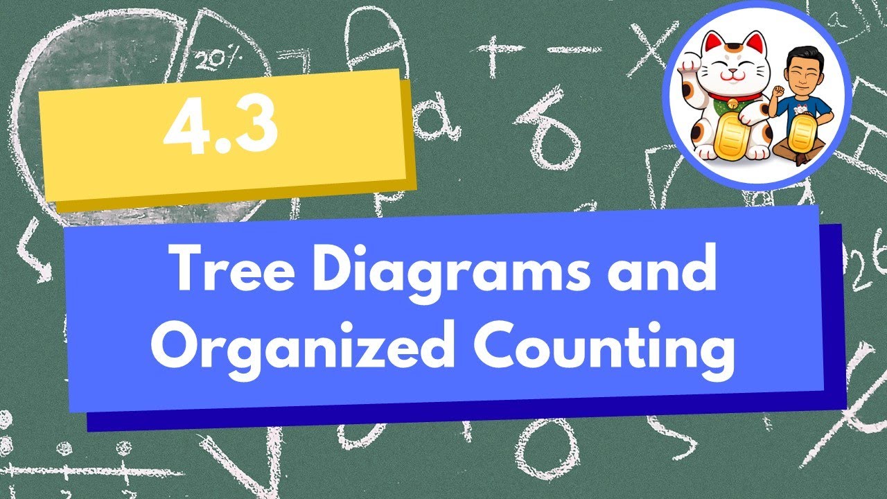 4.3 Tree Diagrams and Organized Counting