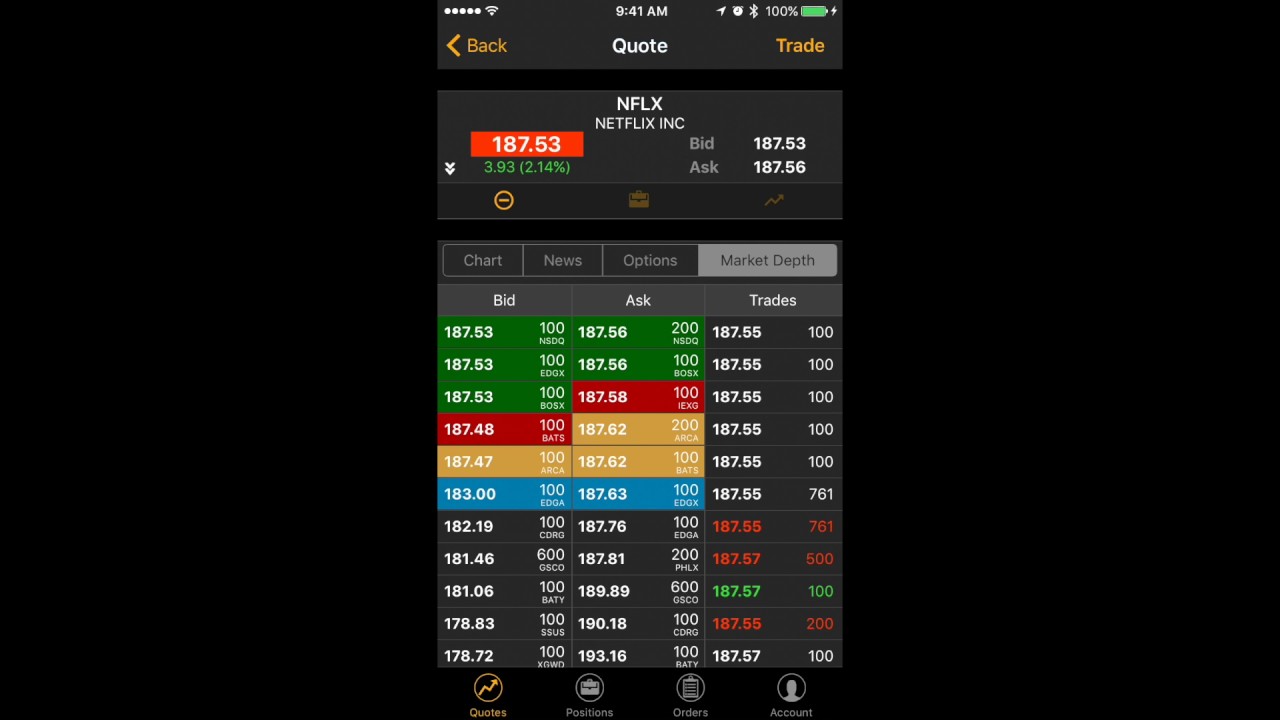 Sterling Trader&reg; Mobile From Sterling Trading Tech