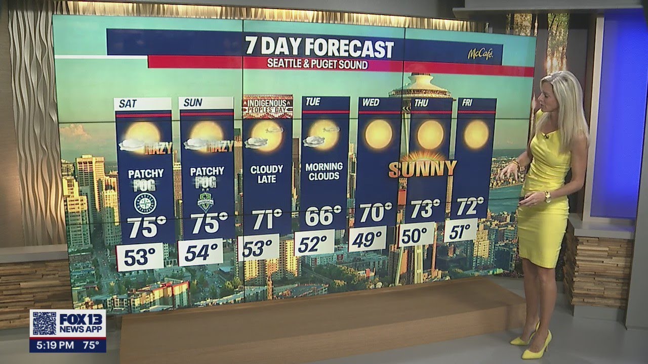Seattle weather: Unseasonably warm temperatures sticking around for another week