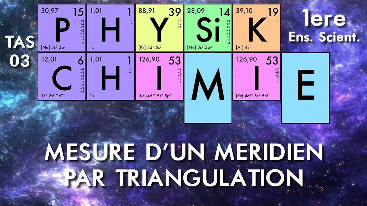 Physique-chimie - Première - TAS01-03 Mesure d'un méridien par triangulation