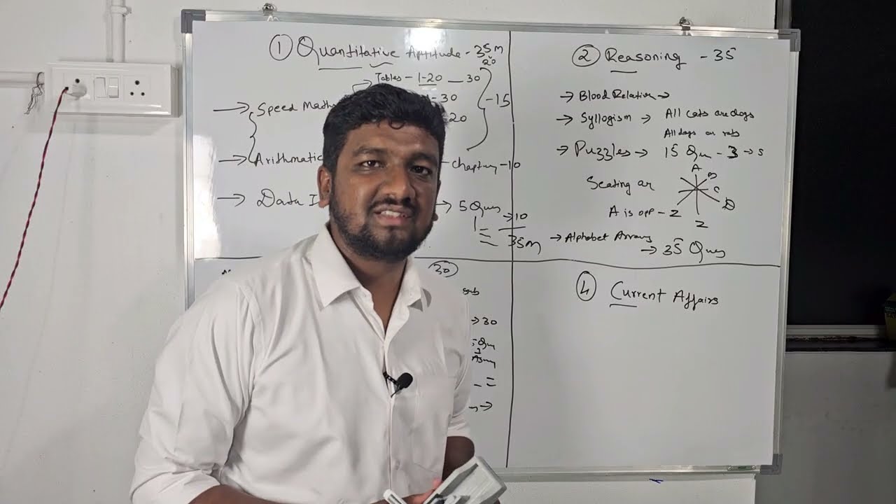 How to Start banking preparation in 2026