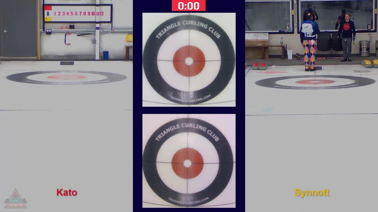 Tuesday Evening - B: Kato v. Synnott - 3/17/2026