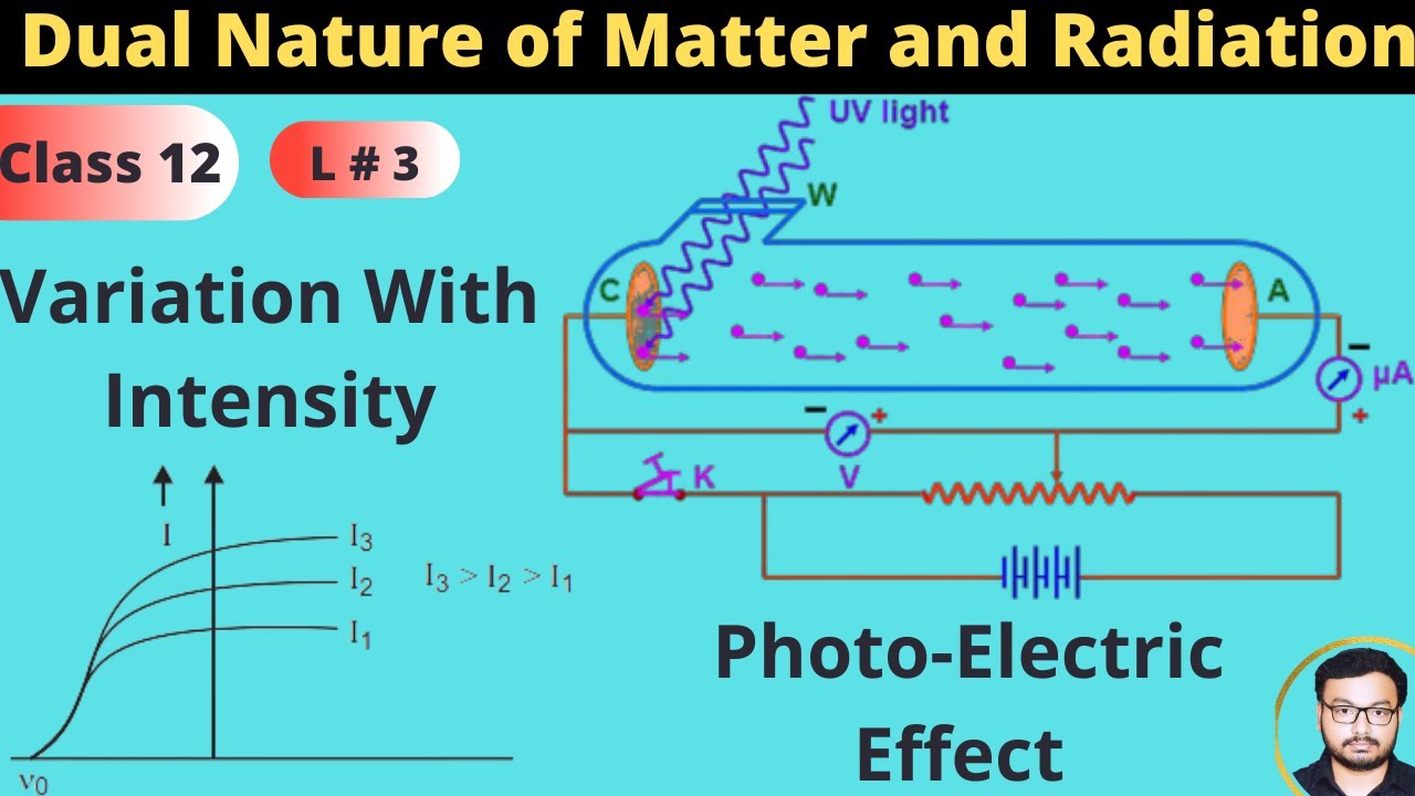 effect of intensity of light on photoelectric current class 12 | dual nature of matter and radiation