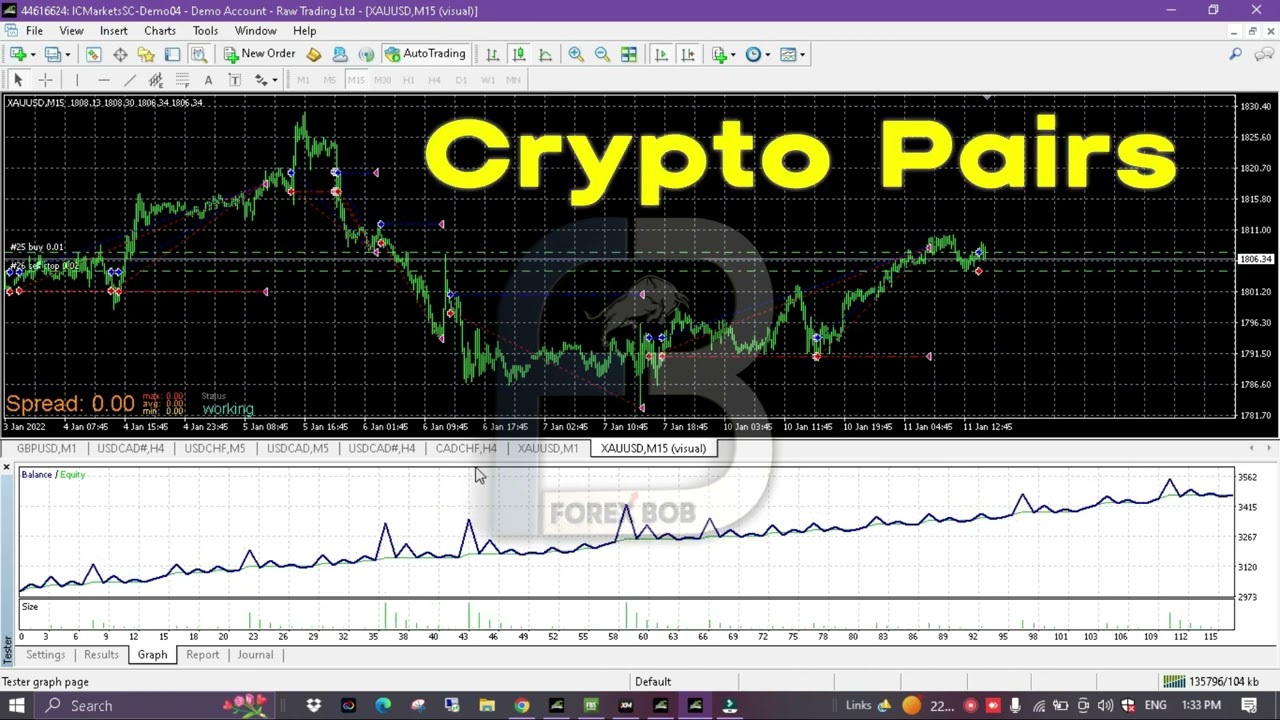 Unbelievable Cross Hedge EA | Hedging EA | 100% winning strategy | Zone Recovery #forex  #Hedging