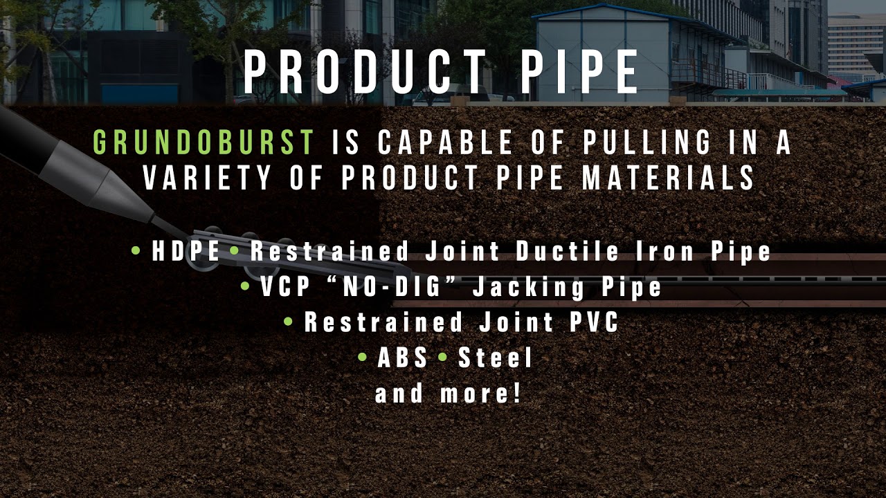 Grundoburst® Static Pipe Bursting System | TT Technologies