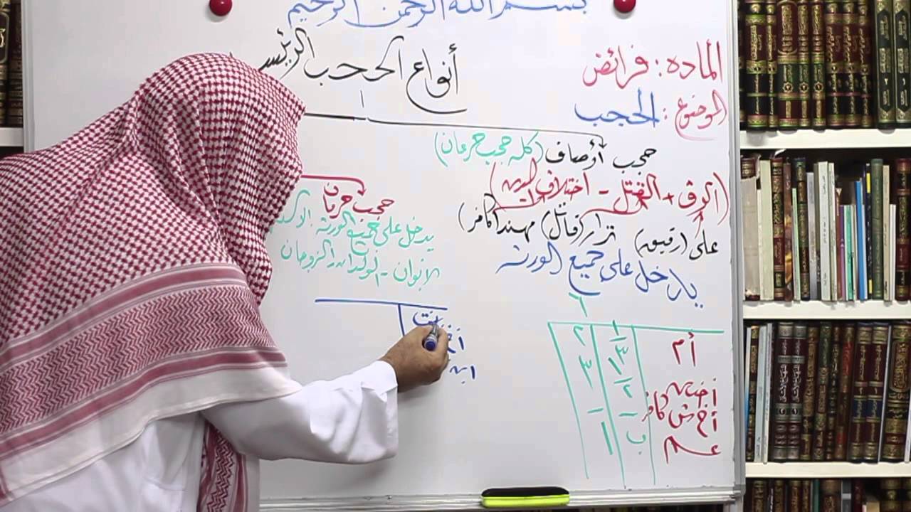 تقريب الفرائض الدرس الثالث و العشرون ، الحجب د عبدالرحمن الشمسان