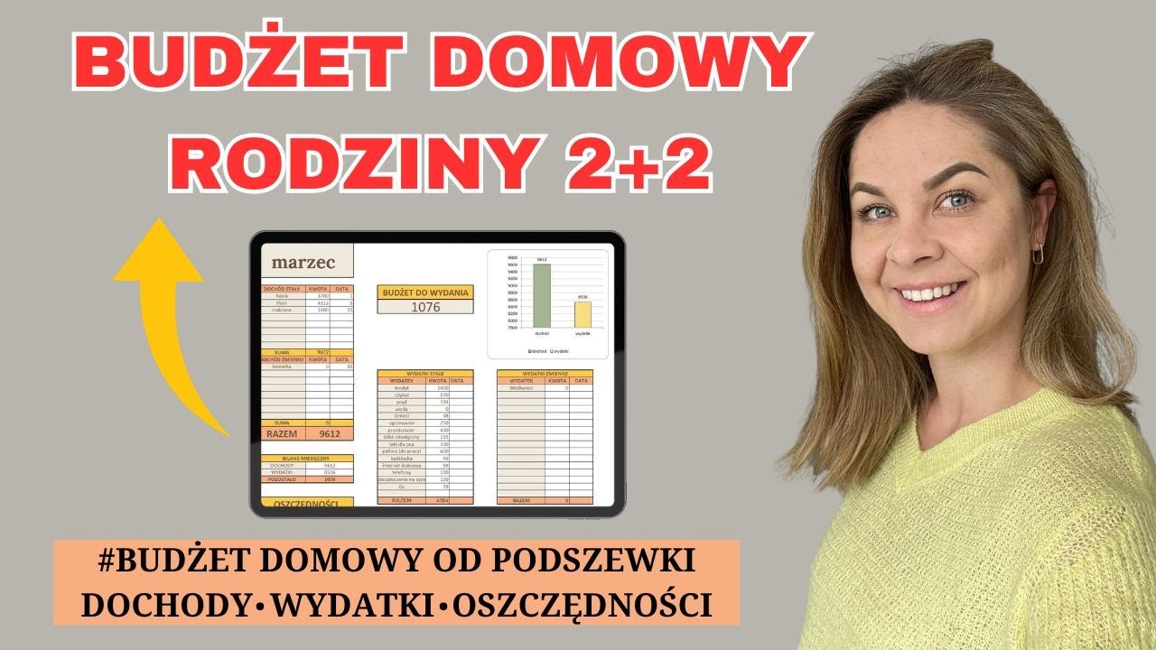Analiza budżetu domowego rodziny 2+2💵  || JAK ZACZĄĆ PROWADZIĆ BUDŻET DOMOWY
