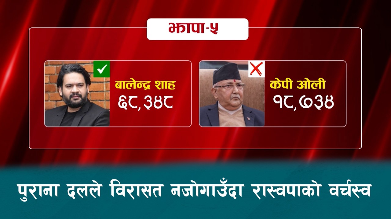 हेभिवेट उम्मेदवारको हार पनि हेभिवेट | Kantipur Samachar