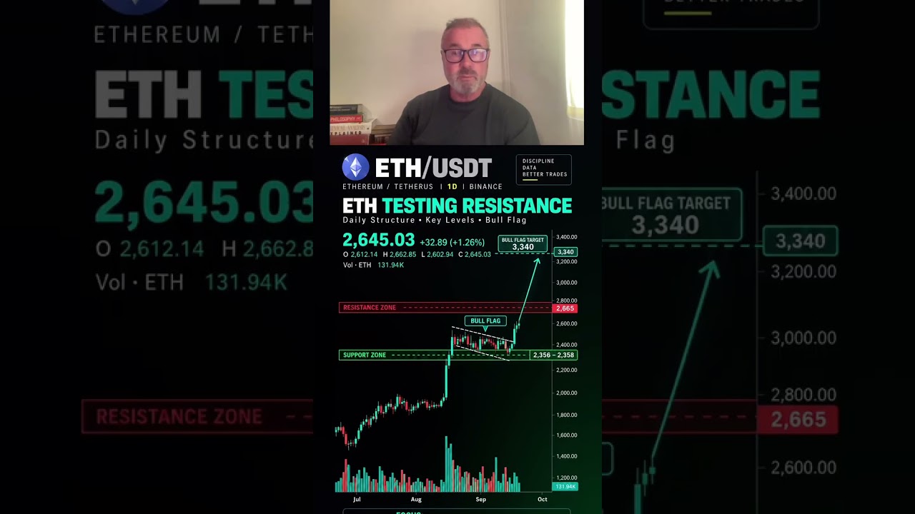 Could This ETH Bull Flag Target $3,340?